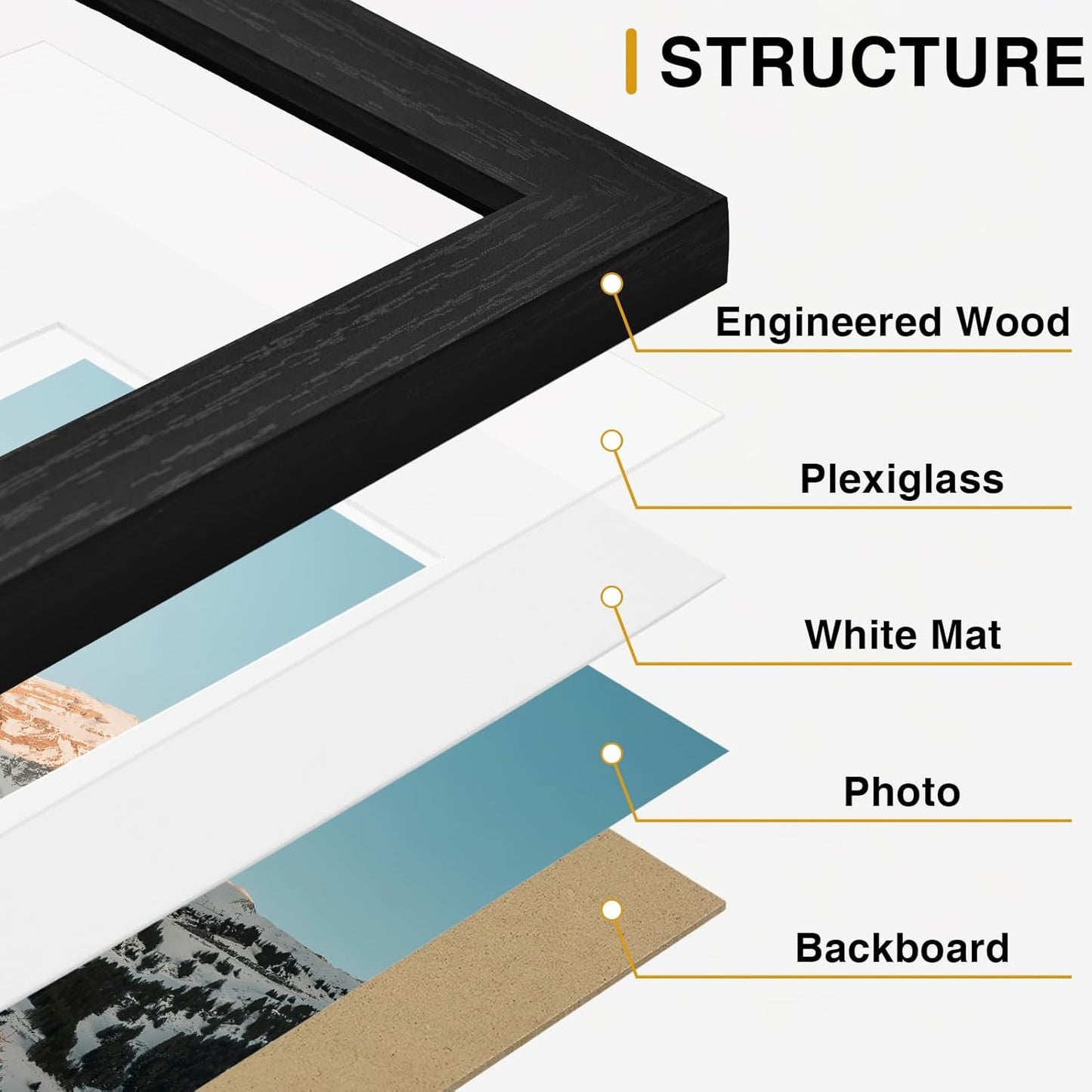 Vittanly 15 Pack Picture Frames Collage Wall Decor for Mounting or Tabletop Display, Gallery Frame Set for Family, Multi Sizes Including 3pcs 8x10, 6pcs 5x7, 6pcs 4x6, Black